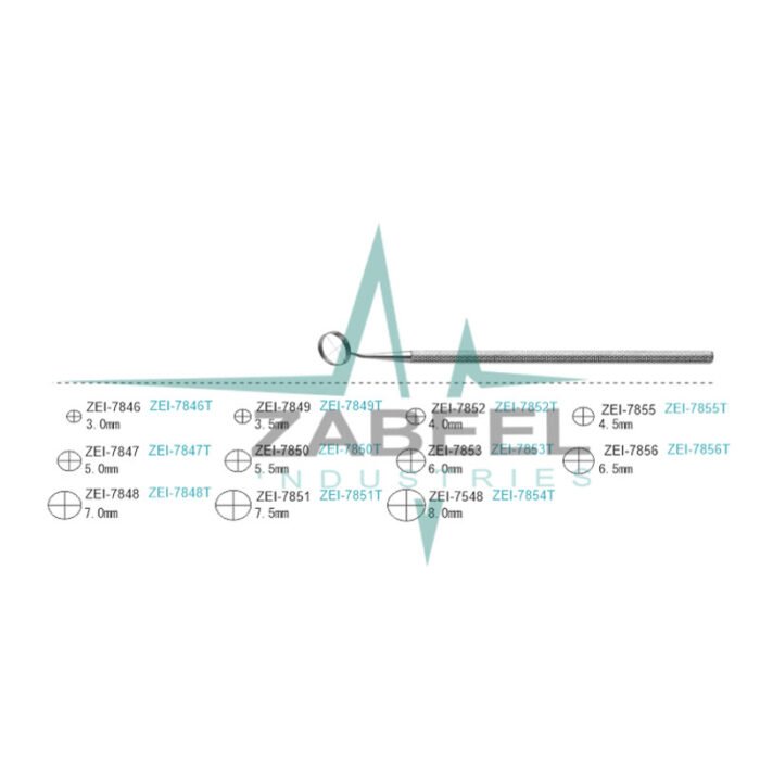 Hoffer Corneal Optical Zone Markers ZaBeel Hoffer Corneal Optical Zone Markers ZaBeel