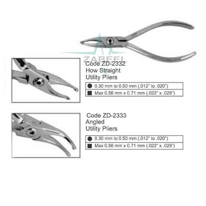 How Straight Utility Pliers Zabeel