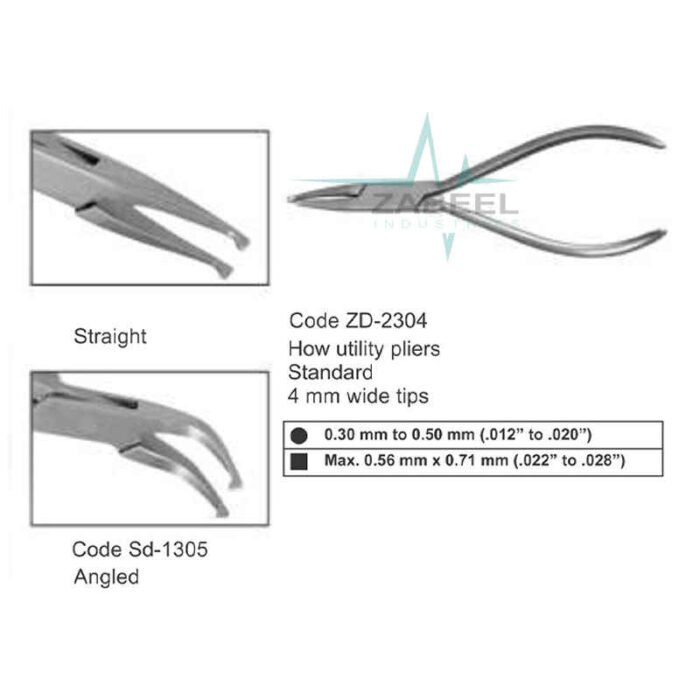 How Utility Pliers Standard 4 mm Wide Tips Zabeel
