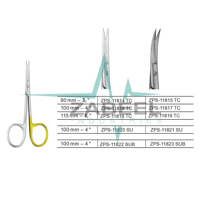 Iris scissors