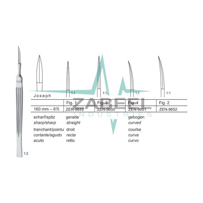 Joseph Nasal knives Zabeel