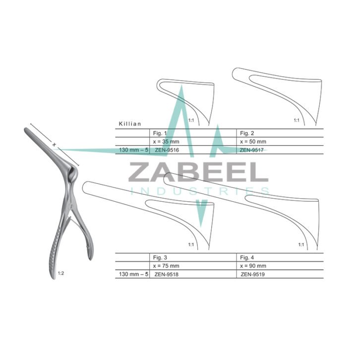 Killian Nasal Specula Zabeel