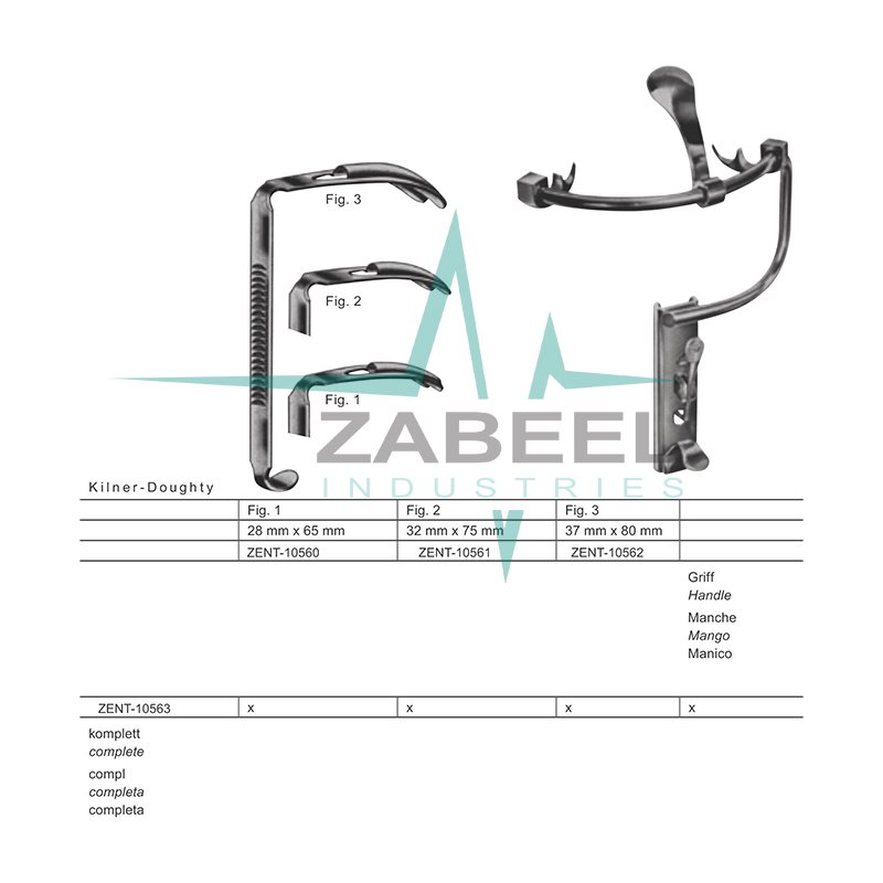 Kilner - Doughty Mouth Gags Zabeel