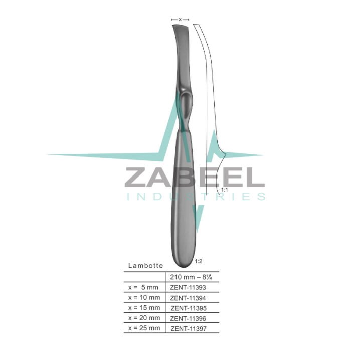 Lambotte Raspatories Elevators Zabeel