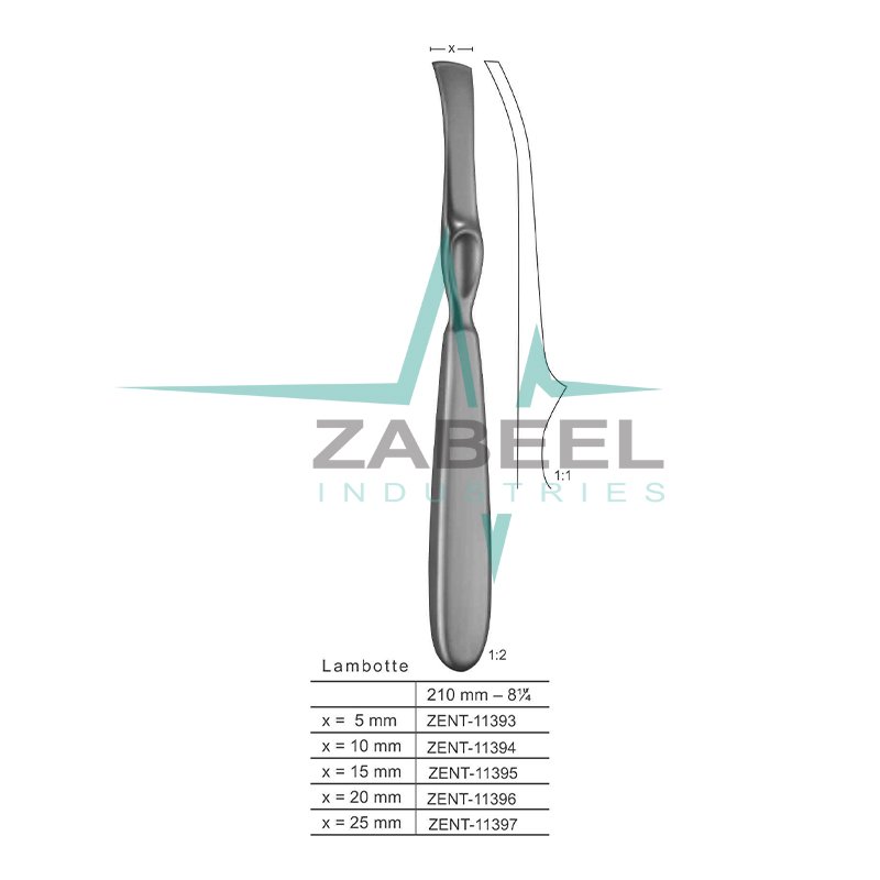 Lambotte Raspatories Elevators Zabeel