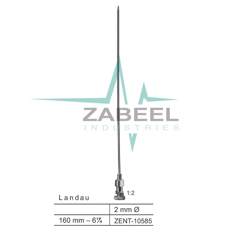Landau Trocars Zabeel