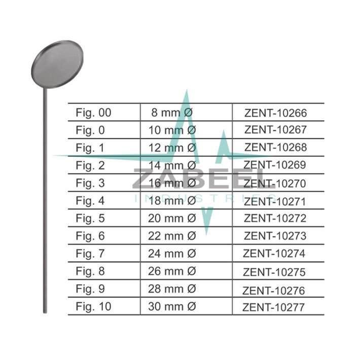 Laryngeal Mirros Zabeel