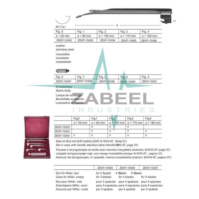 Miller Laryngoscopes