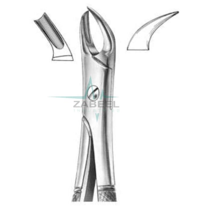 Left Molars Upper Forceps Fig.90 Zabeel