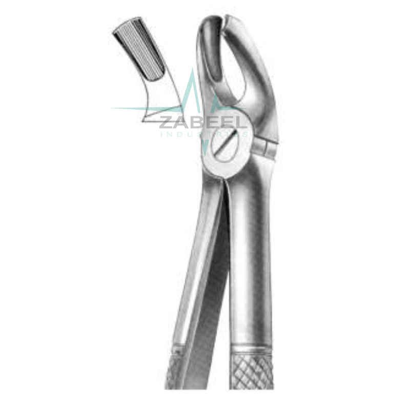 Left Upper Molars Forceps Fig.95 Zabeel