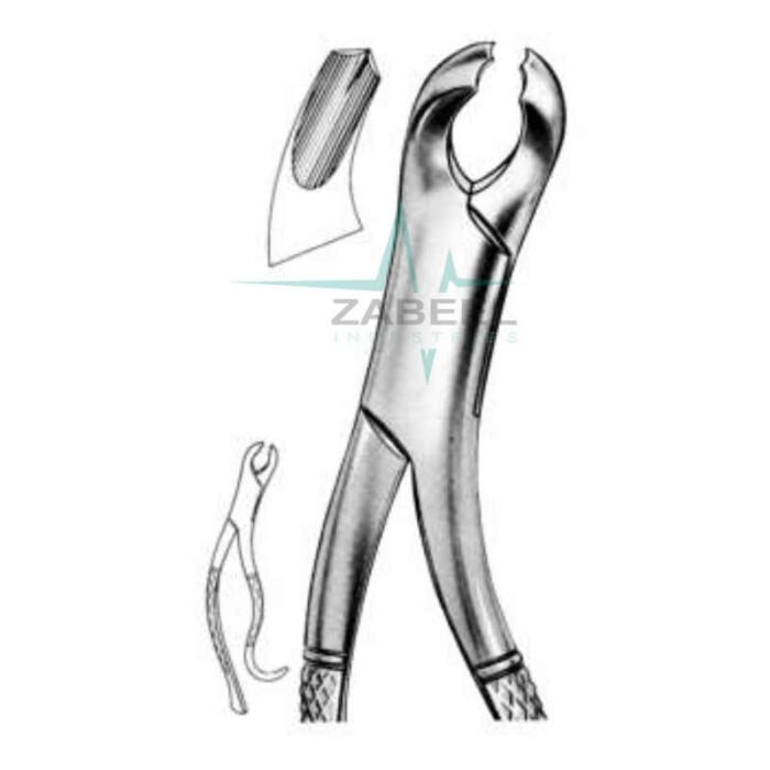 Lower Molars Forceps Fig.15 Zabeel