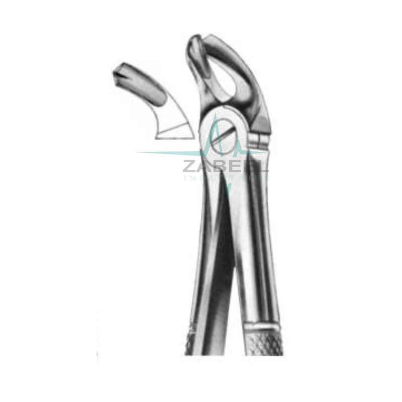 Lower Molars Forceps Fig.21 Zabeel