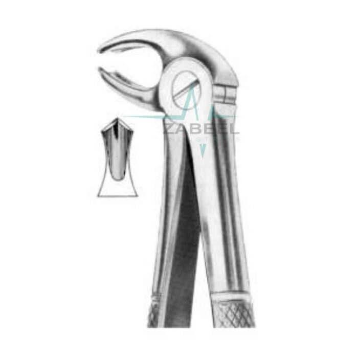 Lower Molars Forceps Fig.MD.4 Zabeel