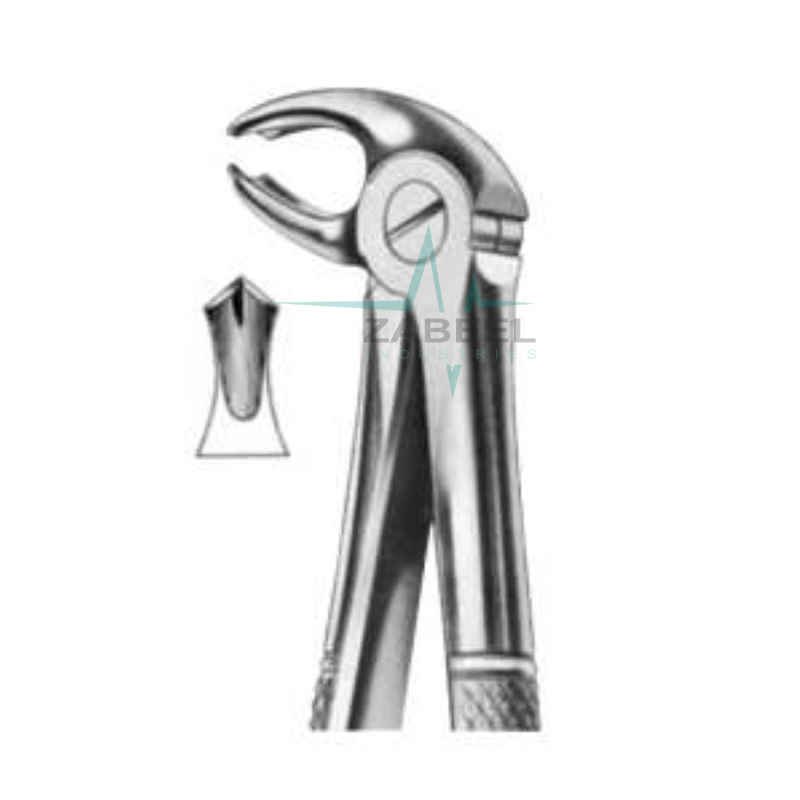 Lower Molars Hawk’s Bill Forceps Zabeel