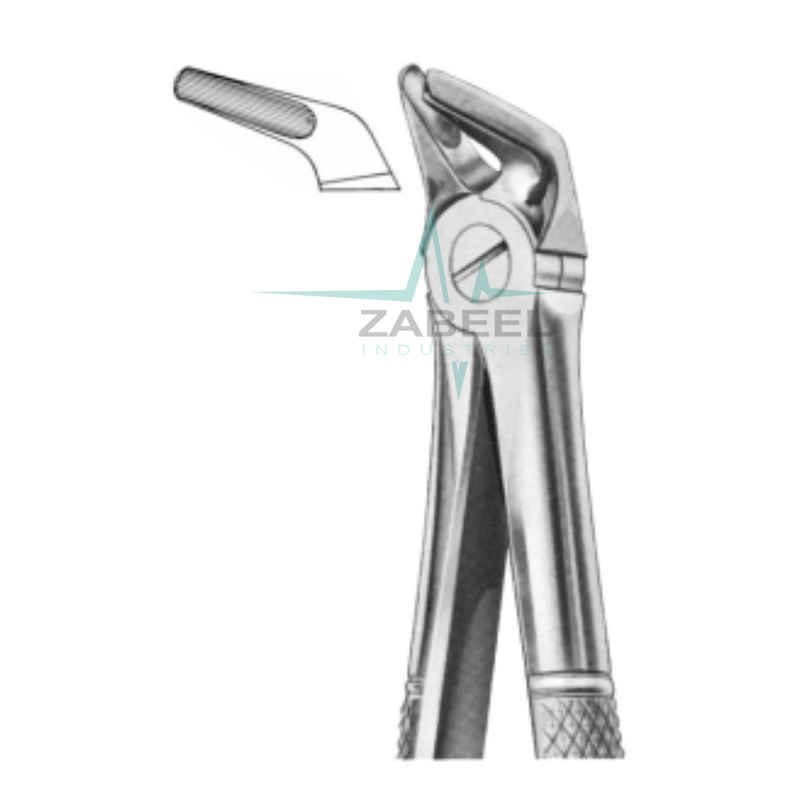 Lower Primolars Forceps Fig.8 Zabeel