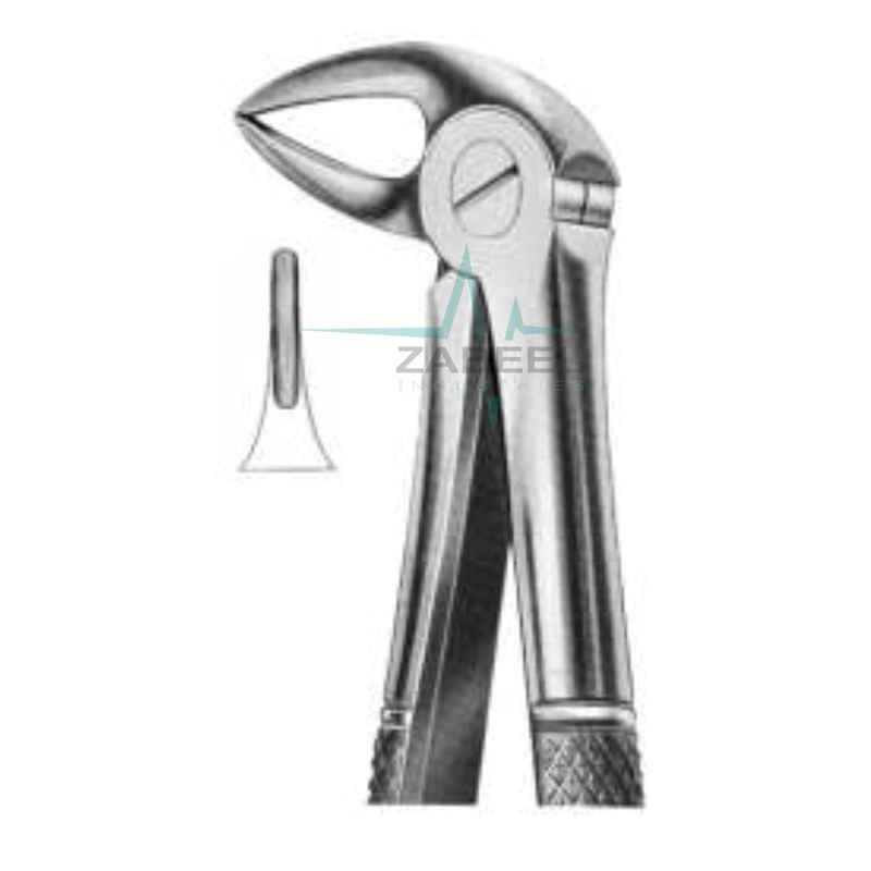 Lower Roots Forceps Fig.33A Zabeel