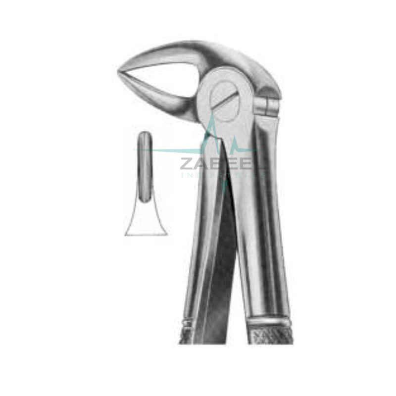 Lower Roots Forceps Fig.33 Zabeel