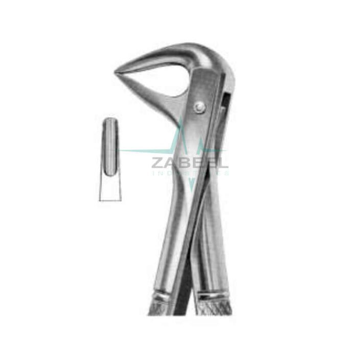 Lower Roots Forceps Fig.74 Zabeel