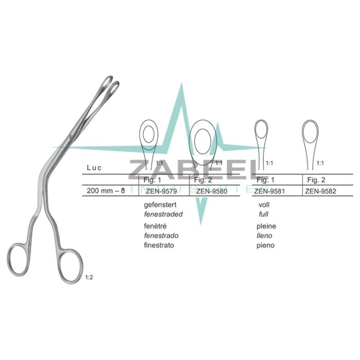 Luc Nasal Cutting Forceps Zabeel