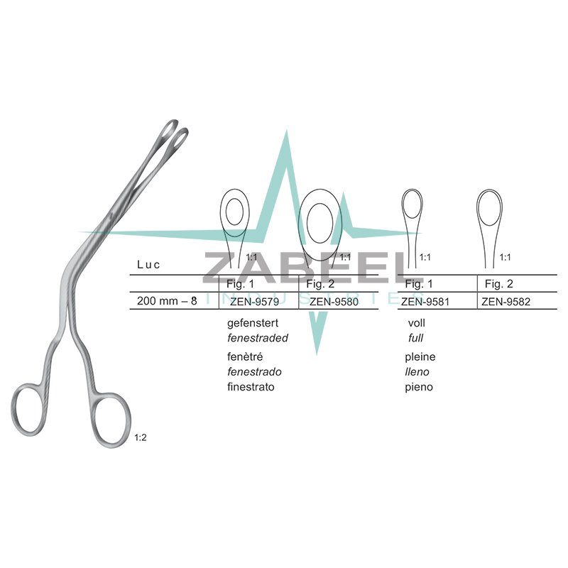 Luc Nasal Cutting Forceps Zabeel