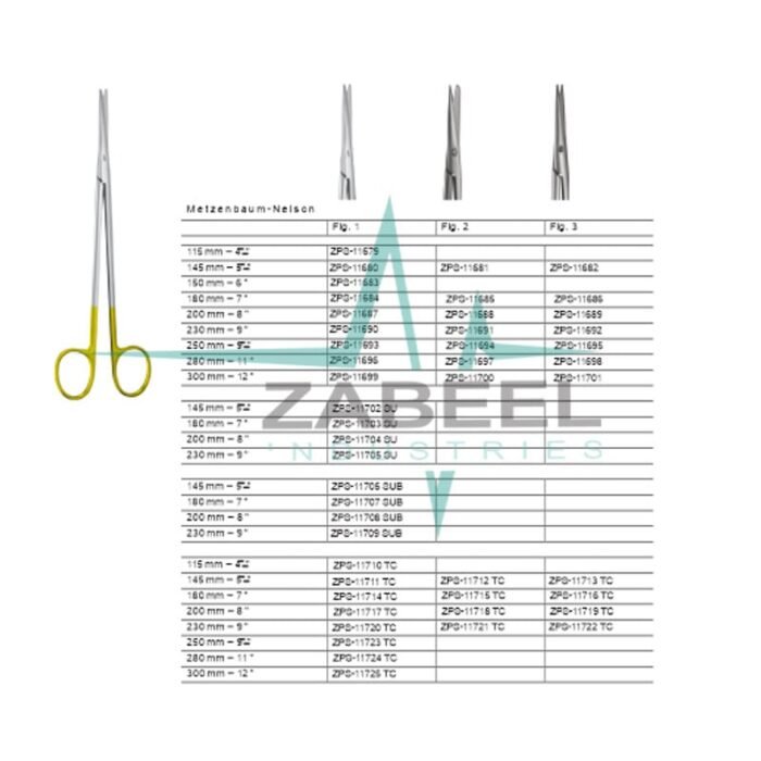 M e t z e n b a u m - N e l s o n-min