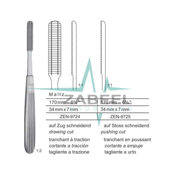 Maltz Nasal Rasps Zabeel