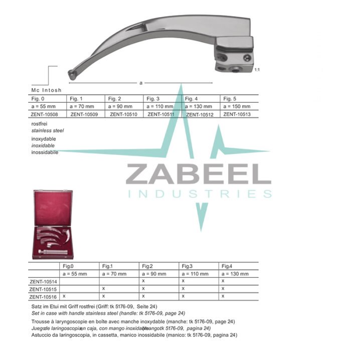 Mc Intosh Laryngoscopes Zabeel