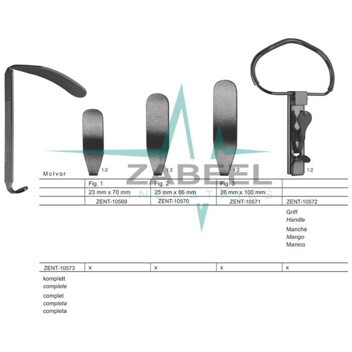 McIvor Mouth Gags Zabeel