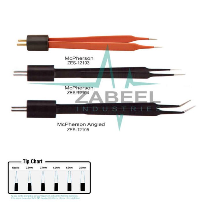 McPherson US Non-Stick Bipolar Forceps Zabeel