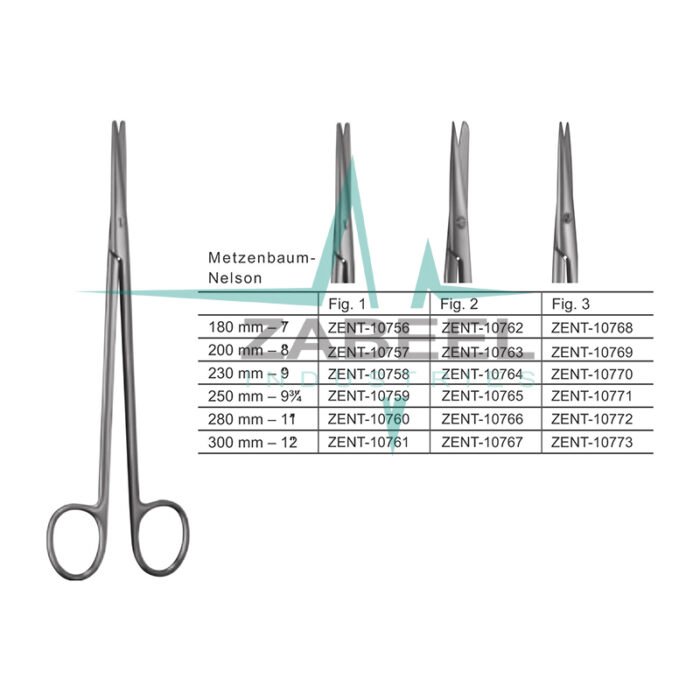 Metzenbaum Nelson Operating Scissors Dissecting Scissors Zabeel