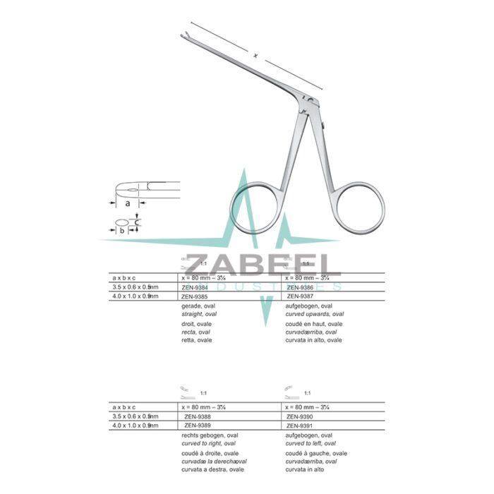 Micro Cup Forceps Zabeel