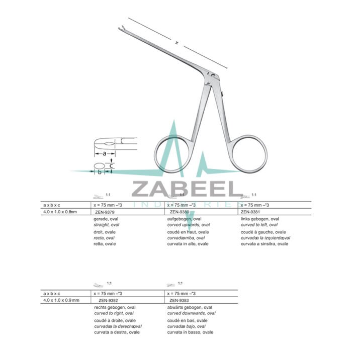 Micro Ear Forceps Zabeel