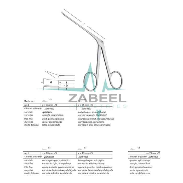 Micro Ear Forceps Zabeel