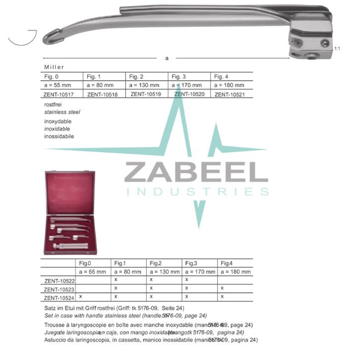 Miller Laryngoscopes – Cold light Zabeel