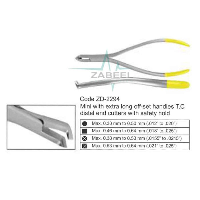 Mini With Extra Long Off-Set Handles T.C Distal End Cutters With Safety Hold Zabeel Mini With Extra Long Off-Set Handles T.C Distal End Cutters With Safety Hold Zabeel