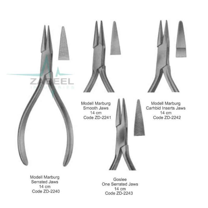 Modell Marburg Serrated Jaws Pliers Zabeel