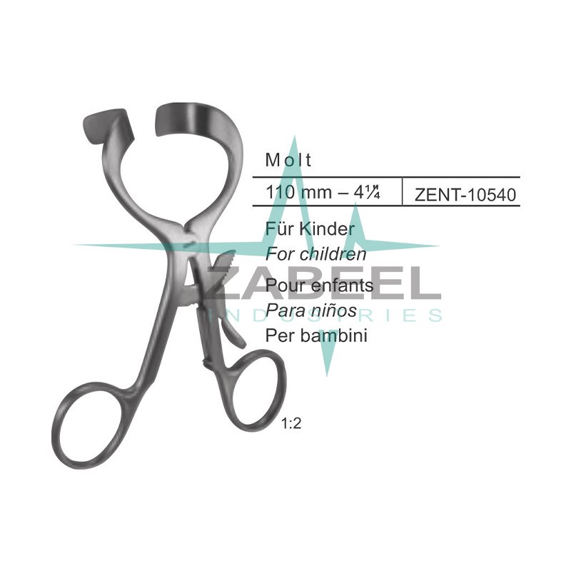 Molt Mouth Gags Zabeel