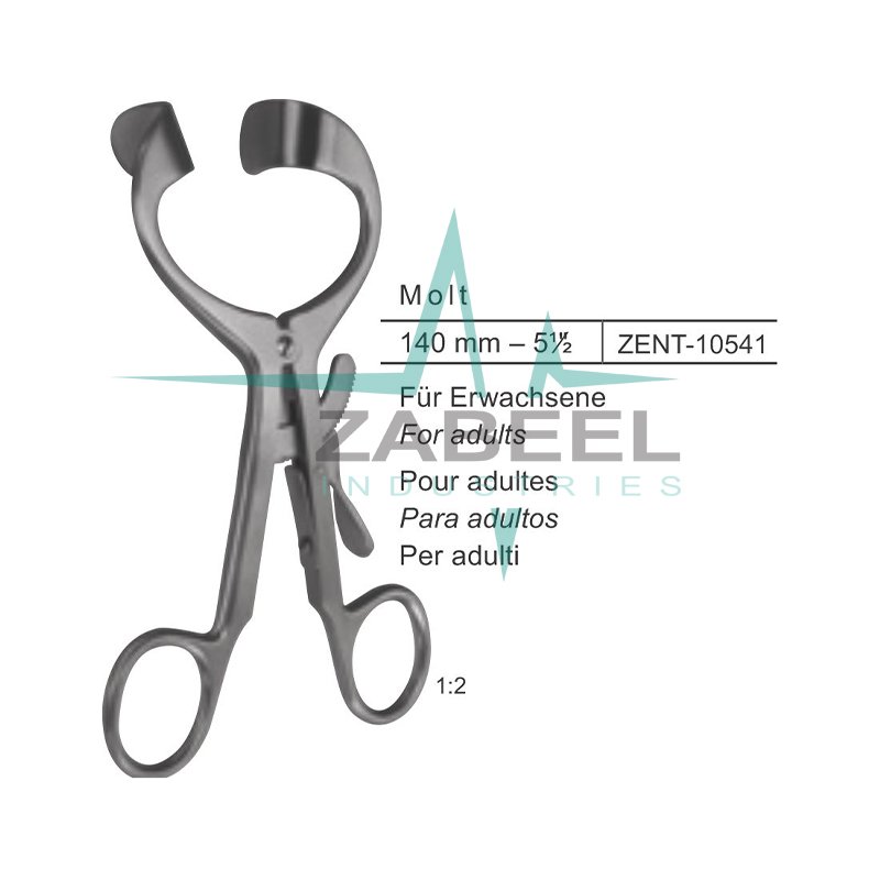 Molt Mouth Gags Zabeel