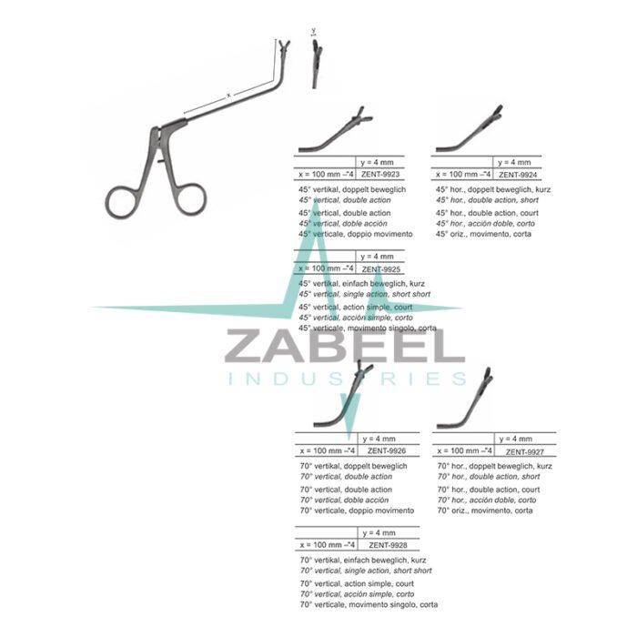 Nasal Cutting Forceps Zabeel