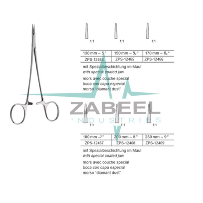 Needle Holders Needle Holders