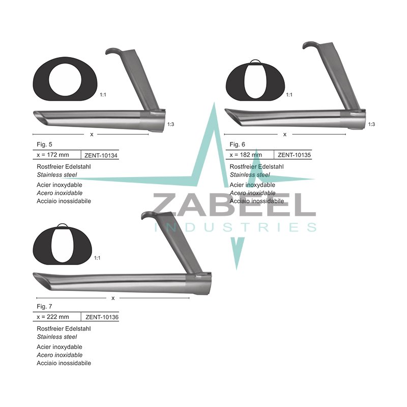 Operation laryngoscopes Zabeel