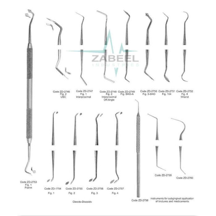 Operative Instruments Zabeel