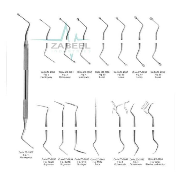 Periodontia Instruments Zabeel