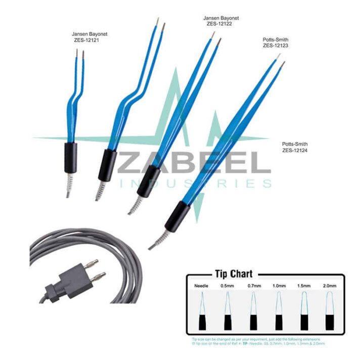Potts-Smith Non-Stick Bipolar Forceps Zabeel
