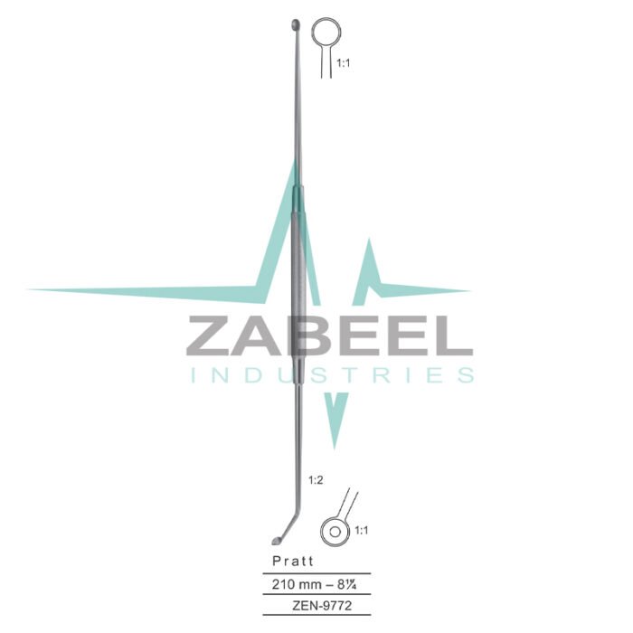 Pratt Antrum Curettes Zabeel