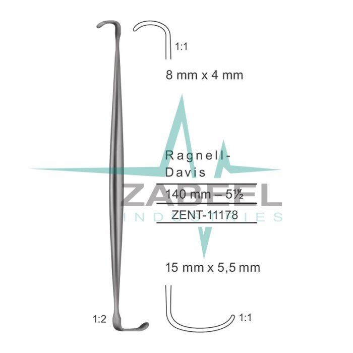 Ragnell Davis Retractor Zabeel