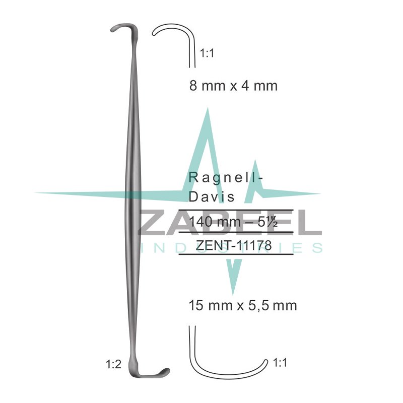 Ragnell Davis Retractor Zabeel