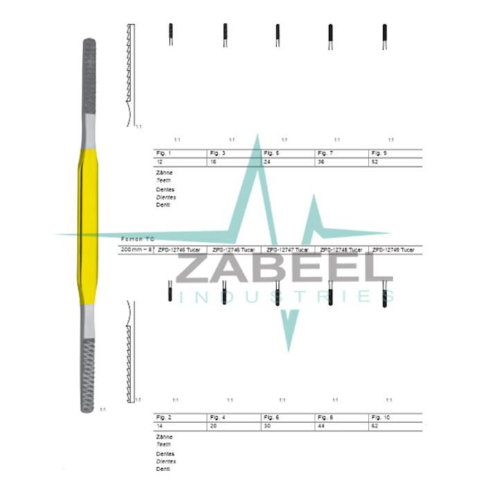 Rasps With Tungsten Carbide