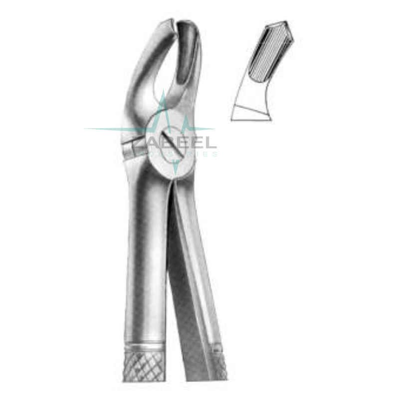 Right Upper Molars Forceps Fig.94 Zabeel