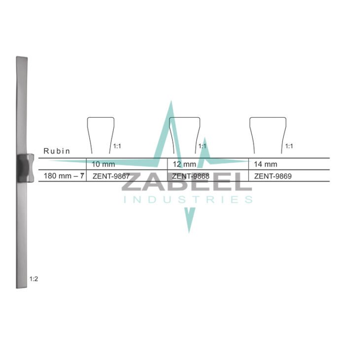 Rubin Chisels Zabeel